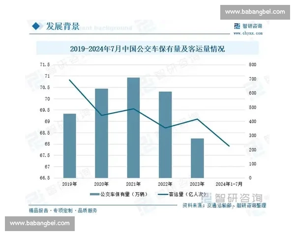 以产业升级反思为背景的城市发展降级路径与社会影响综合分析