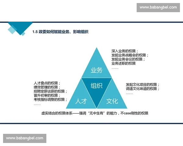 以组织能力为核心驱动企业战略落地与持续增长的新范式探索