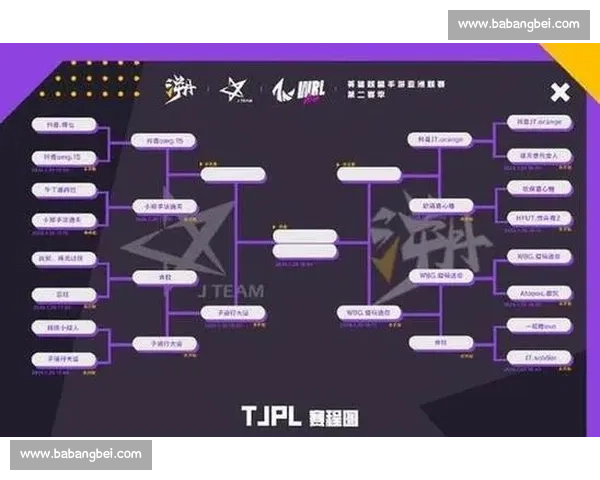 2026年度电竞赛事整体规划与发展战略蓝图发布全面升级行动纲要