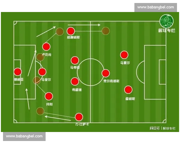 三中卫战术核心解析及现代足球防守体系全面探讨