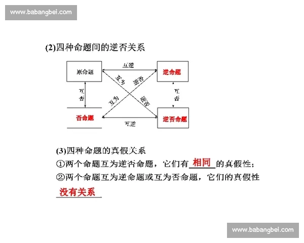 以起跳高度为核心探讨不同运动员起跳技巧与成绩关系的研究分析